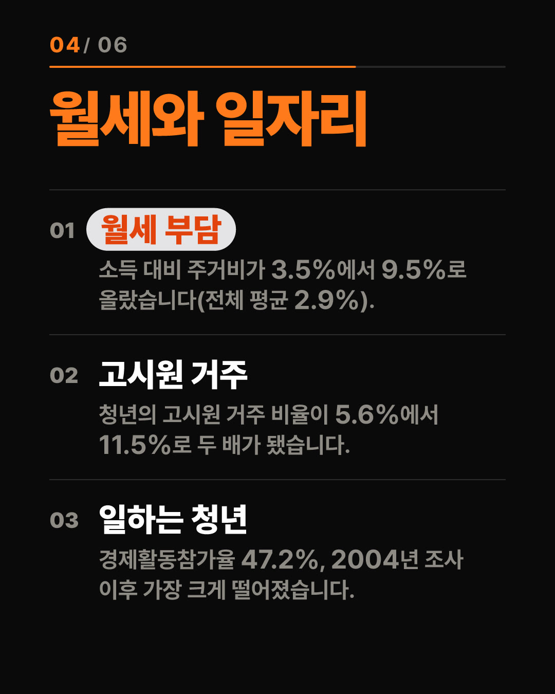 청년 지원금은 늘어나는데, 청년의 삶은 나아지고 있을까? 4번째 카드
