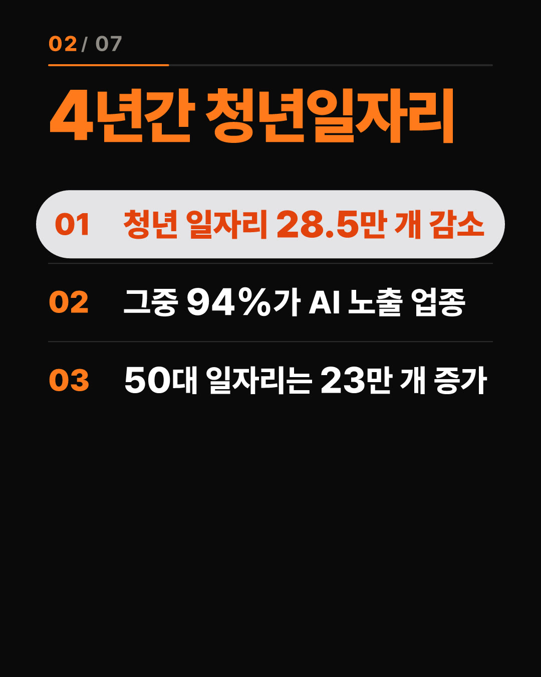 청년 일자리 28만 개 사라졌다, 94%가 한 곳에서 2번째 카드